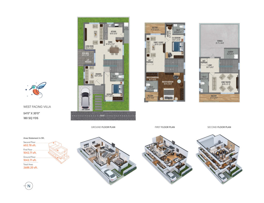 4BHK Luxurious Villas in Patighanpur, Kollur